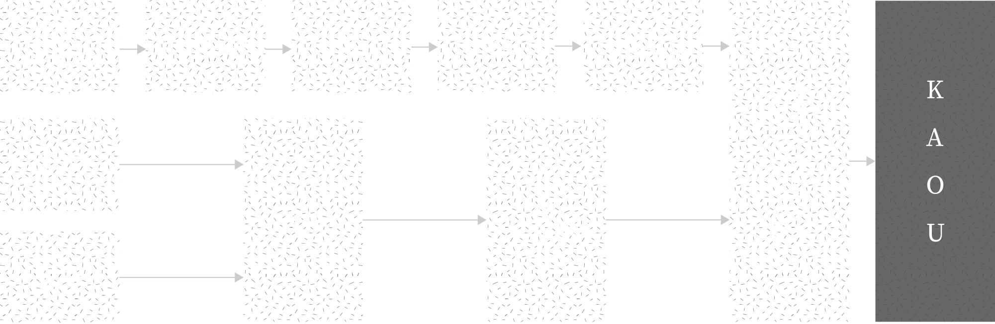 お車をご利用の場合